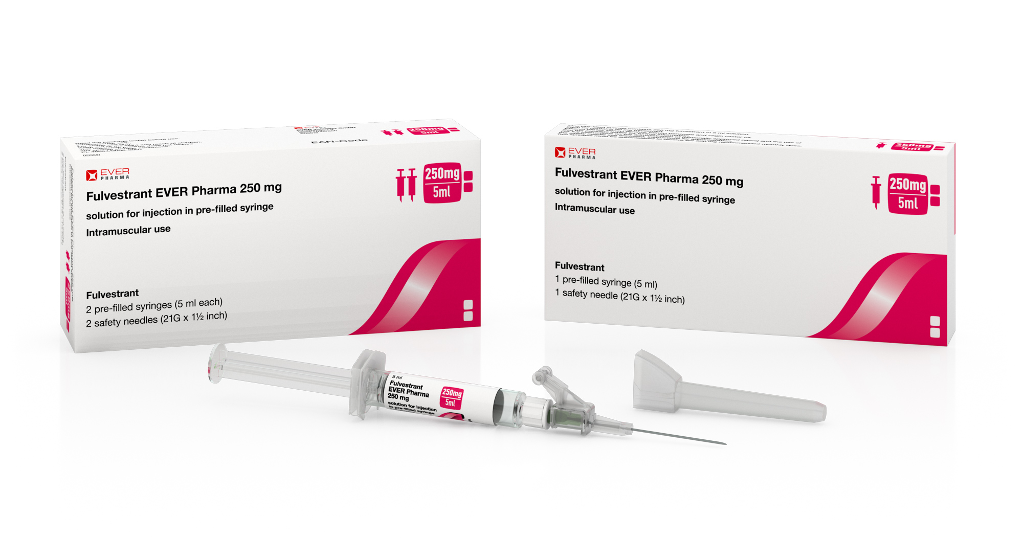 Fulvestrant - EVER Pharma